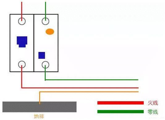 家用配电箱断路器的接法,记得收藏!