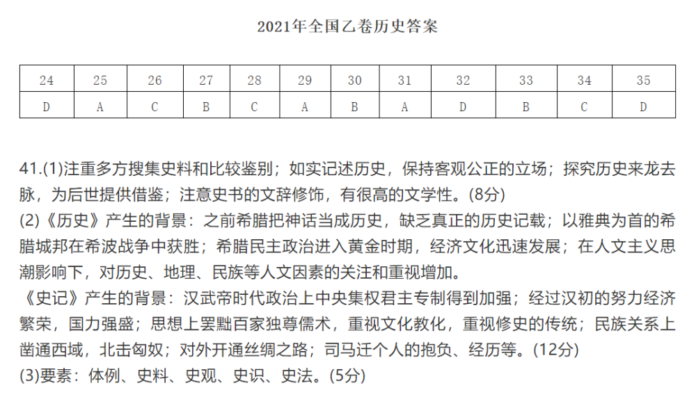 2021年高考全国乙卷真题含参考答案完整版