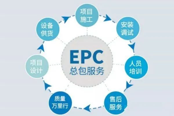 epc须知epc的项目经理的性价比远比你想象中的更高