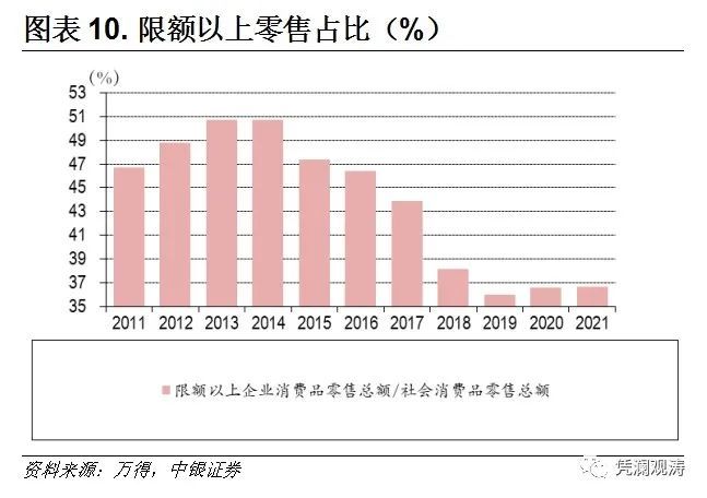 gdp公布网站(2)