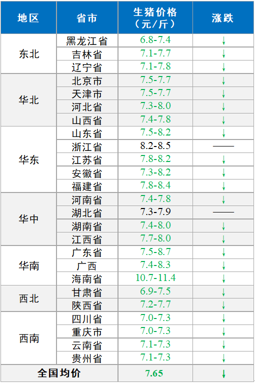 日本gdp2021年为什么下降这么多_3连跌 2季度,日本GDP再次大跌27.8 那中国 美国GDP呢(2)