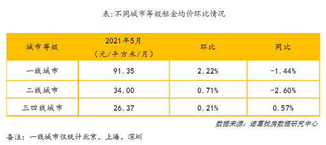 诸葛姓人口数量_第七次人口普查结果出炉,两个省的人口过亿,前三名都是经济(3)