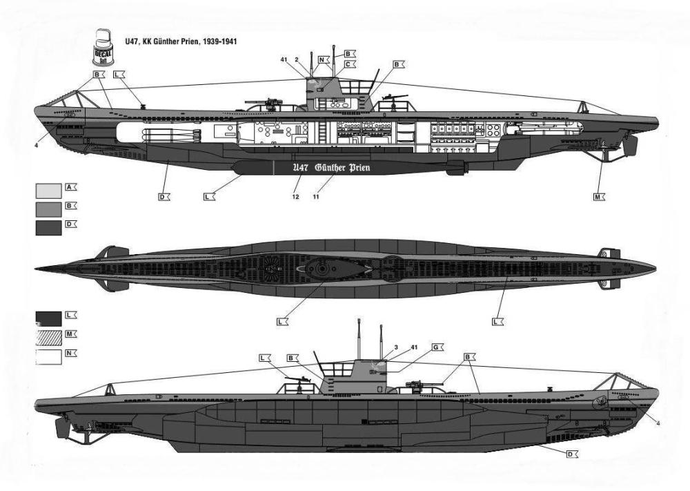 二战德国海军狼群战术的基石——u型潜艇