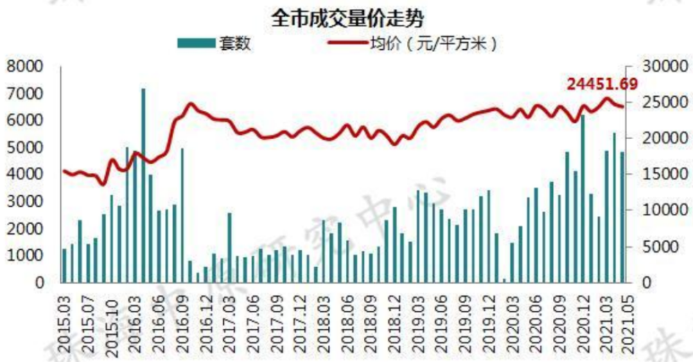 澳门GDP统计包括横琴_2014年河北GDP紧追台湾 9省人均破1万美元