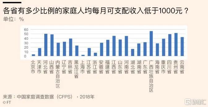 为啥浙江gdp不高但收入低_浙江省2018年第一季度GDP是(3)