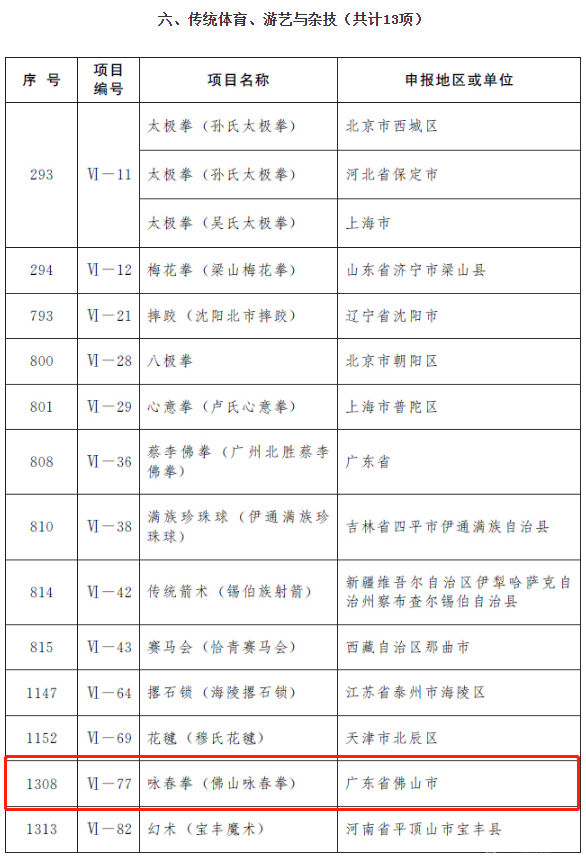 咏春简谱_张维良咏春简谱(3)