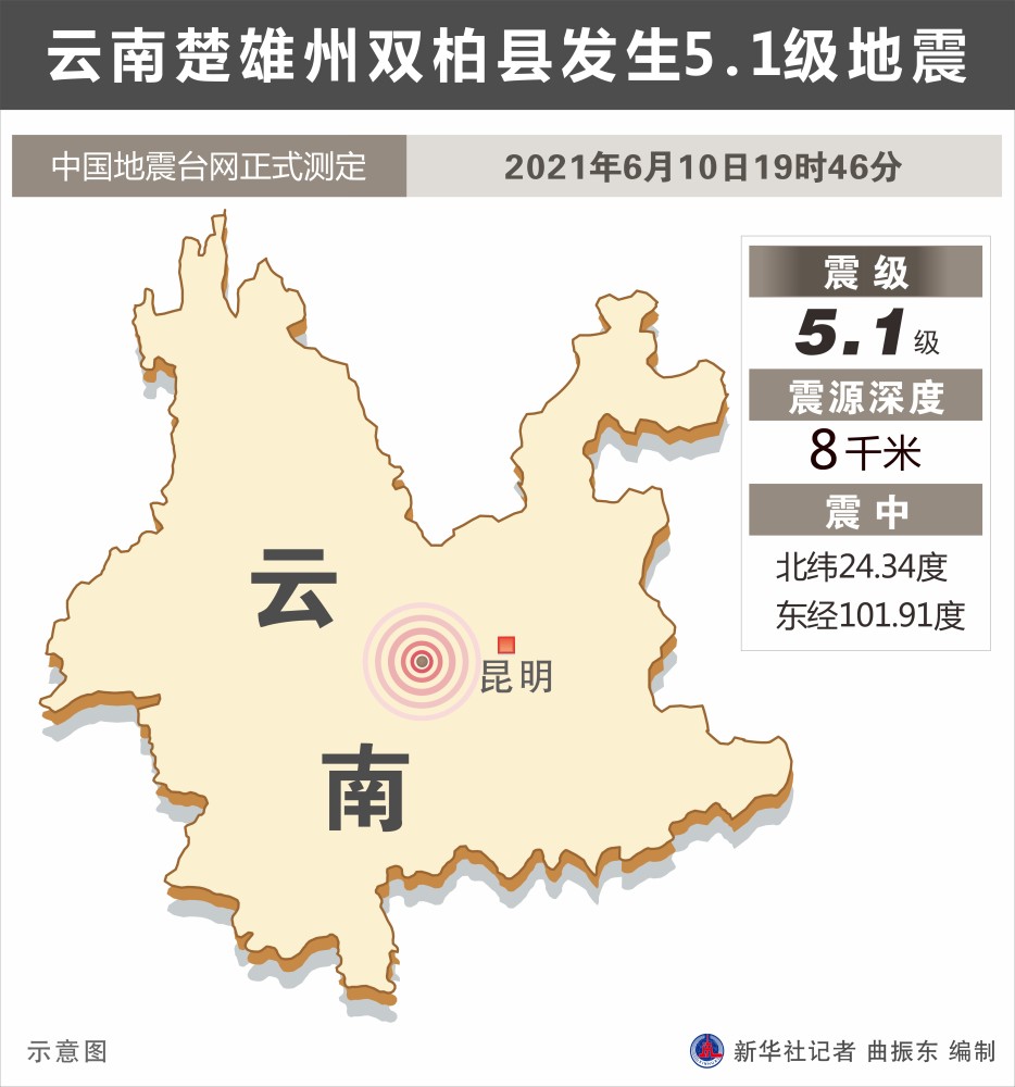 楚雄州双柏县人均GDP_最新全国百强县出炉 33县迈入千亿阵营,江苏包揽前3位