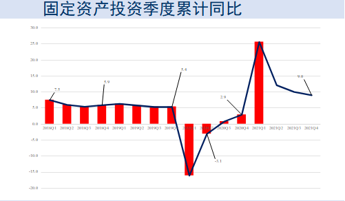 抗疫和GDP的关系_永太科技 抗疫药收入占比不大 与吉利德尚未签署相关协议