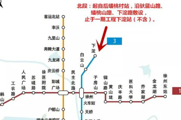 徐州地铁三号线即将通车全长26公里四个区域迎来新发展