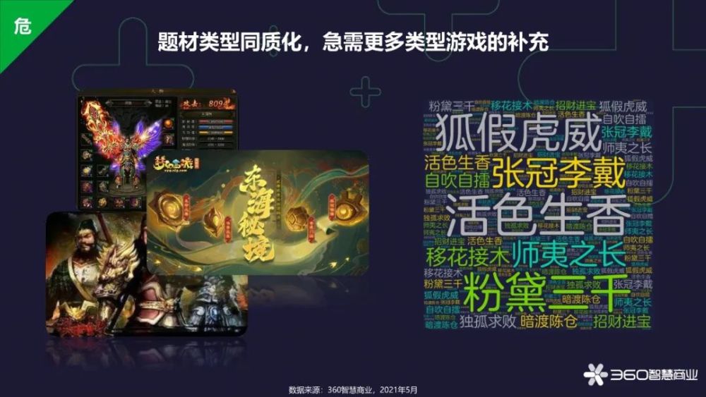 2021网页游戏排行榜_网页游戏