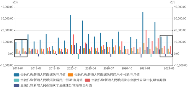 g20经济总量_杭州g20峰会图片(2)