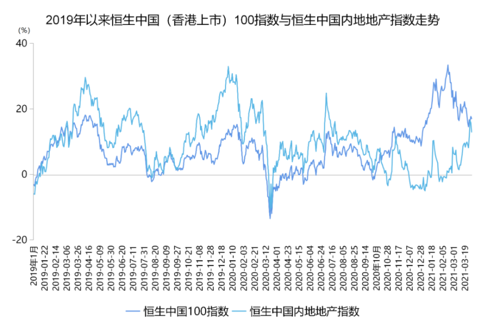 监利与华容的gdp对比_2020年湖北县市域区经济排名对比 前20强(3)