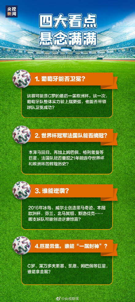 欧洲杯赛程北京时间表预测[欧洲杯赛程 北京时间]