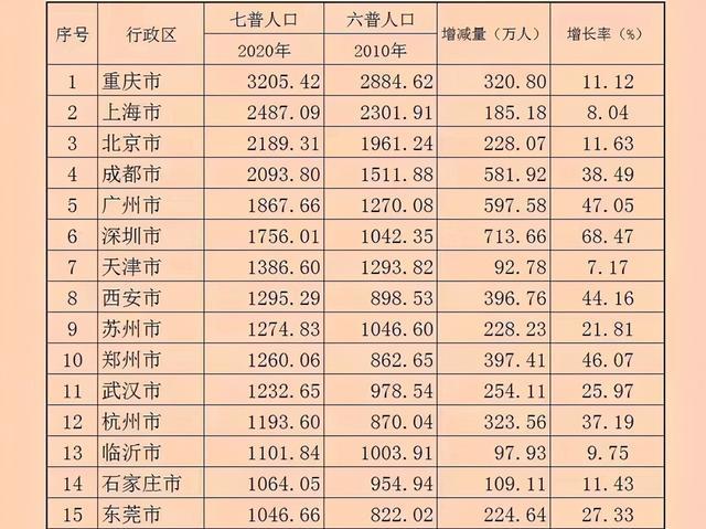 2020无锡和苏州gdp_您正在访问第7页,婚检是强制的吗 齐家网(3)