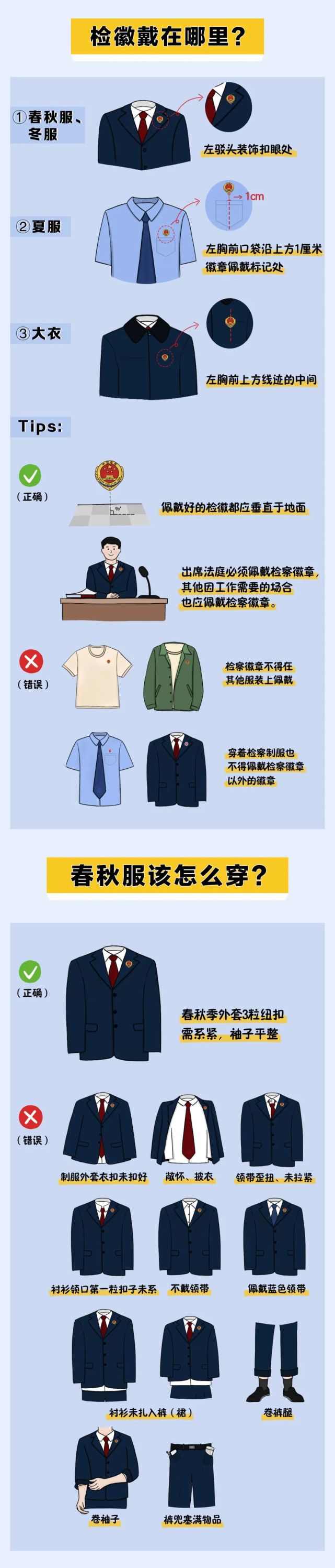 这么帅气的检察制服,你穿对了吗?