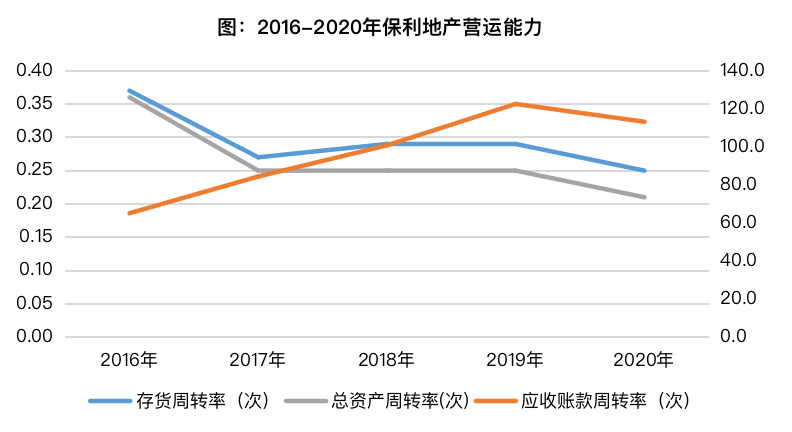 衡阳为什么比桂林gdp高_为何桂林三年来的GDP一直原地踏步(3)