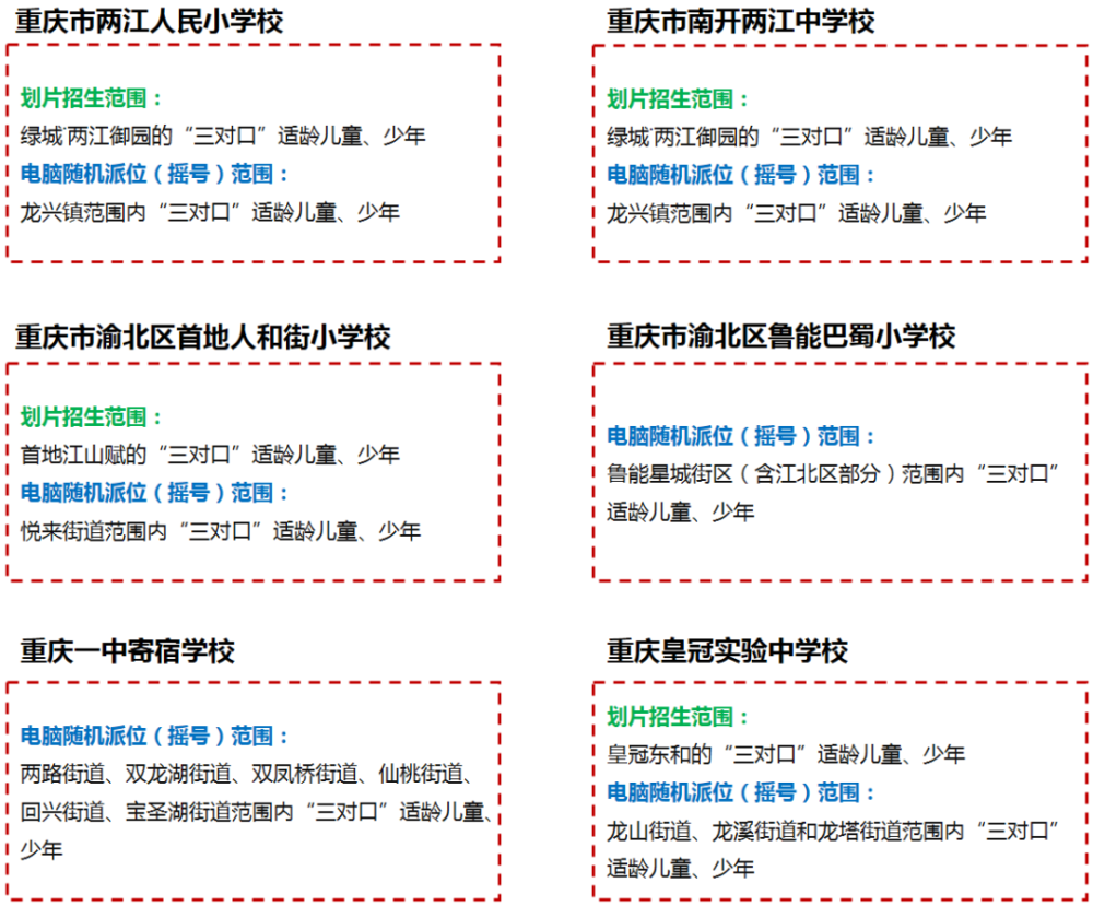 鲁能巴蜀小学,重庆一中寄宿学校,重庆皇冠实验中学,确认转为公立学校