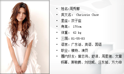 星推荐#周秀娜 个人简介