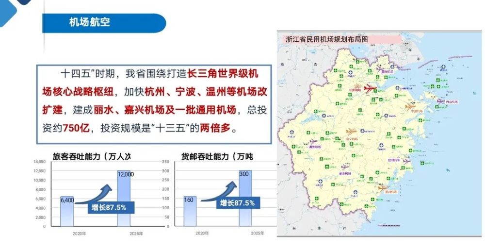 贵安新区十四五gdp预测_贵安迎宾城动态 全一楼独立小商铺,包租三年 立即开始返租 总价12 25万, 佛山安居客