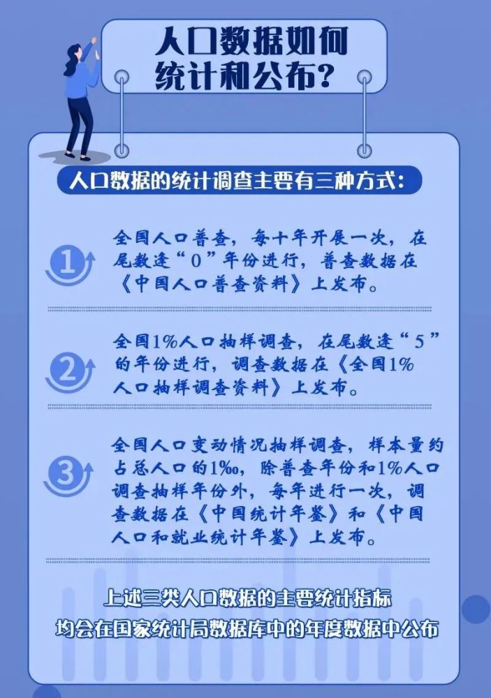 拉萨多少人口_拉萨市人口有多少 拉萨各个地区人口分布情况(2)