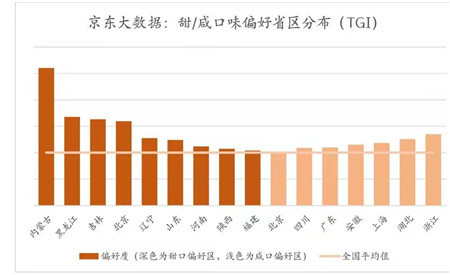 咸姓人口_咸姓 搜狗百科(3)