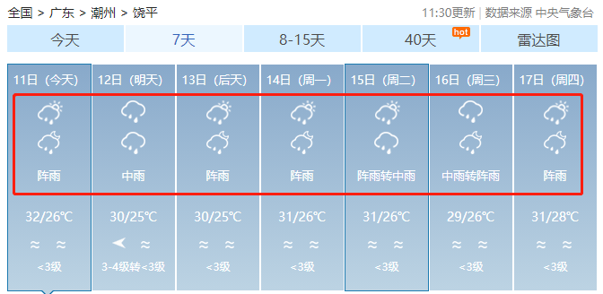 端午假期泡汤海上将搓出台风饶平天气有强雷雨