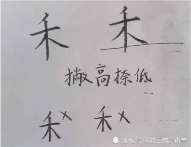 撇带什么成语_龙字三撇是什么(2)