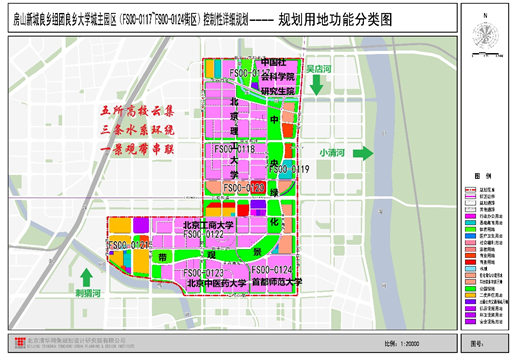 良乡大学城规划示意