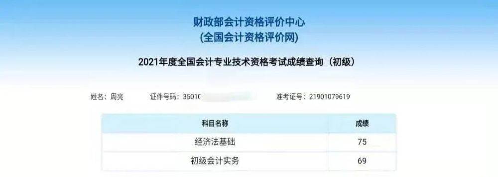 2021年初级会计成绩正式开始查询了!