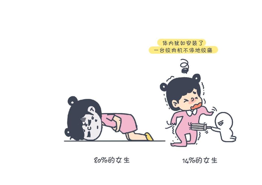 人体的秘密,原来每一个痛经的女生体内,都住着这样一位"直男"