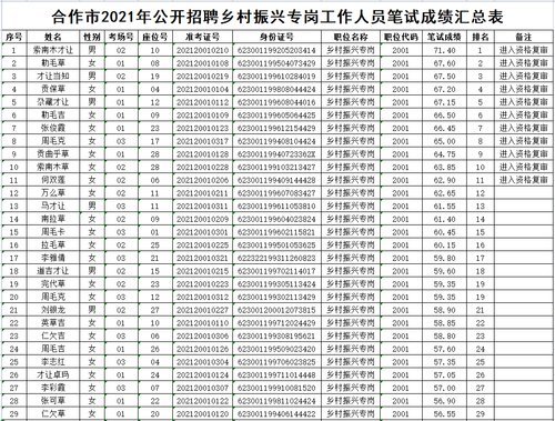 合作市人口_教育部(2)