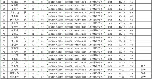 合作市人口_教育部(2)