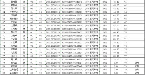 合作市人口_教育部(2)