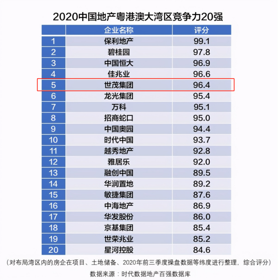 姓待人口的分部_人口老龄化图片(3)