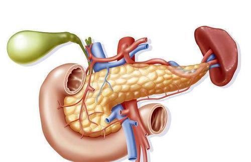 胰腺癌早期表现五大症状