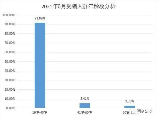 澄迈县2021gdp天涯论坛_2018海南各市县区GDP排名 各城市经济排名 表(3)