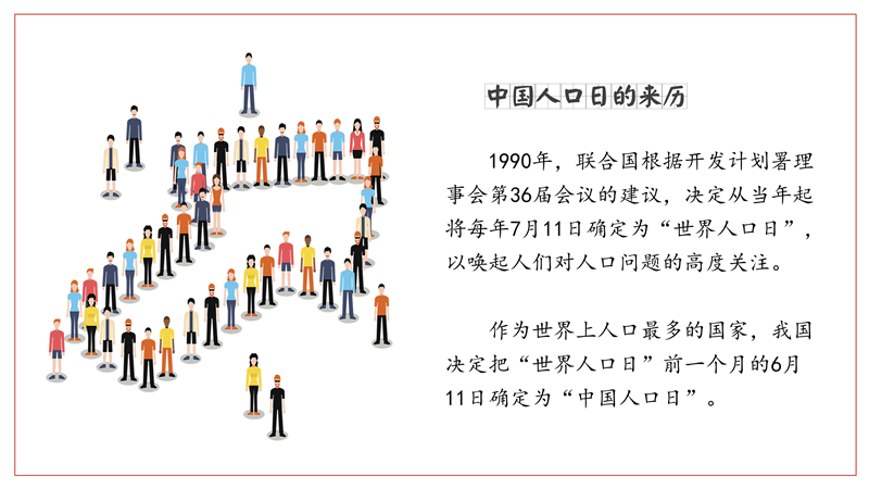 中国人口日全国人口达141178亿人未来发展趋势与你我息息相关