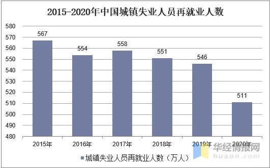 贫困人口识别六步法_中国7.7亿农村贫困人口摆脱贫困(2)