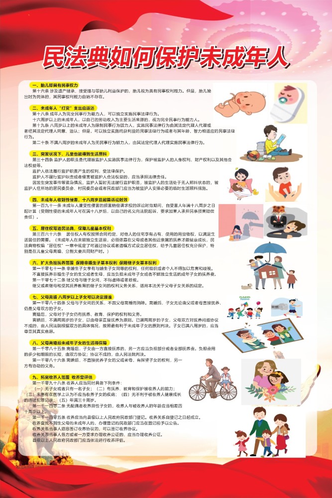 未成年人保护法的基本内容?看过来