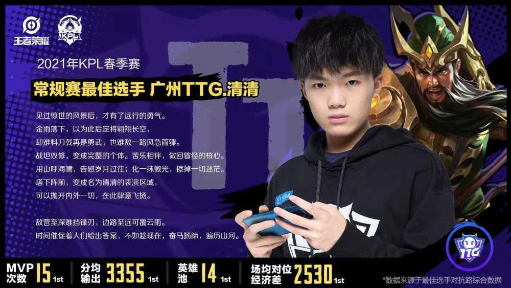 清清当选常规赛最佳选手,kpl或取消全局bp!老选手的机会来了!