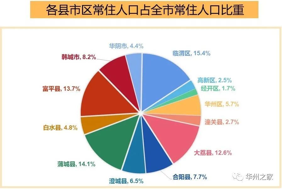 哪个洲人口最少_的不断提高 B 漫画反映问题主要存在于 非洲