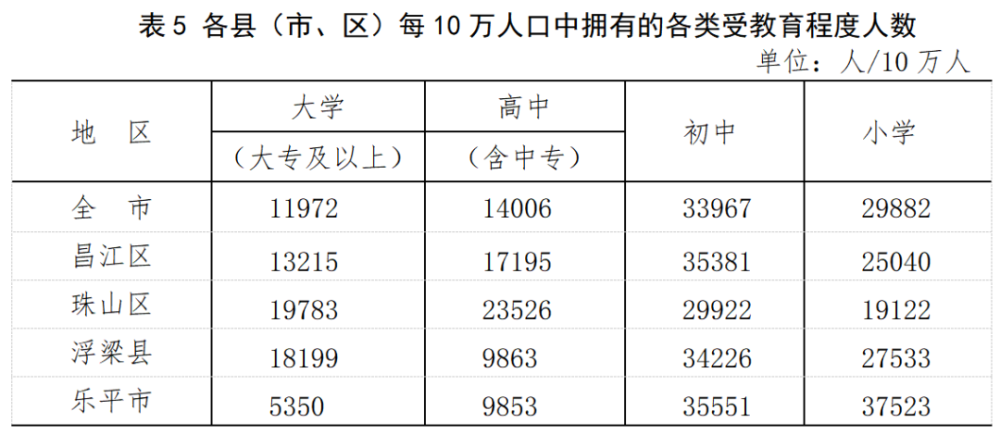 景德镇市人口2021_景德镇市第三人民医院关于门诊就诊的通告