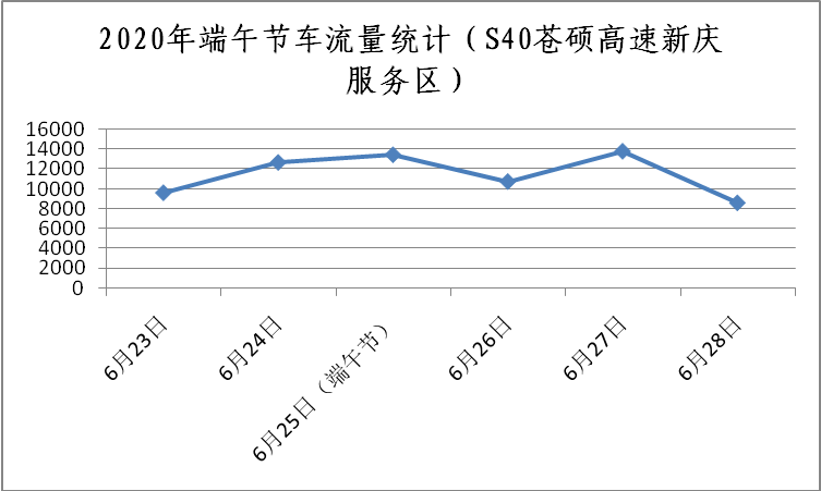 gdp研判报告_报告 当前国内外经济金融形势 风险研判与政策建议 附全文(2)