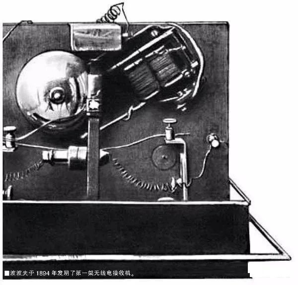 第一台仪器——2|仪器|显微镜|托马斯·爱迪生|沃尔特·布拉顿|威廉