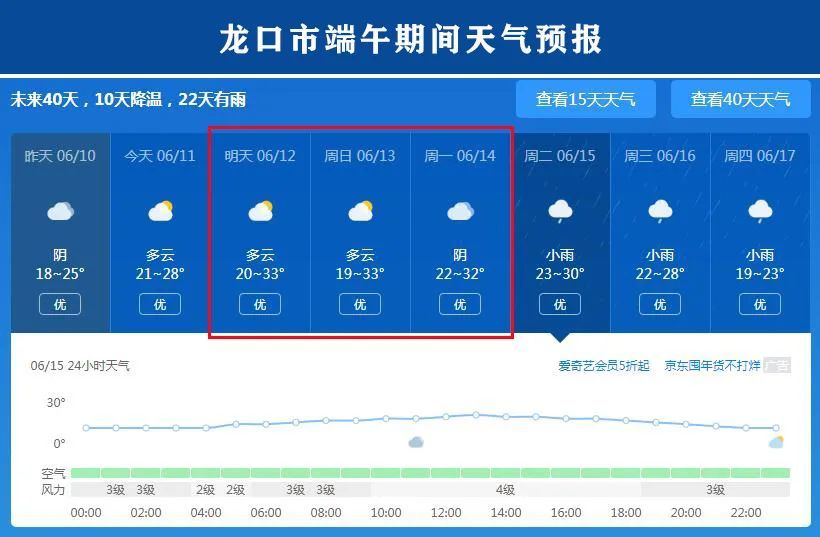 龙口交警发布端午节出行安全提示