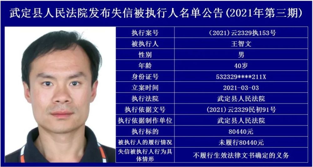 楚雄州内一大批"老赖"被曝光!一人未履行1526元上榜