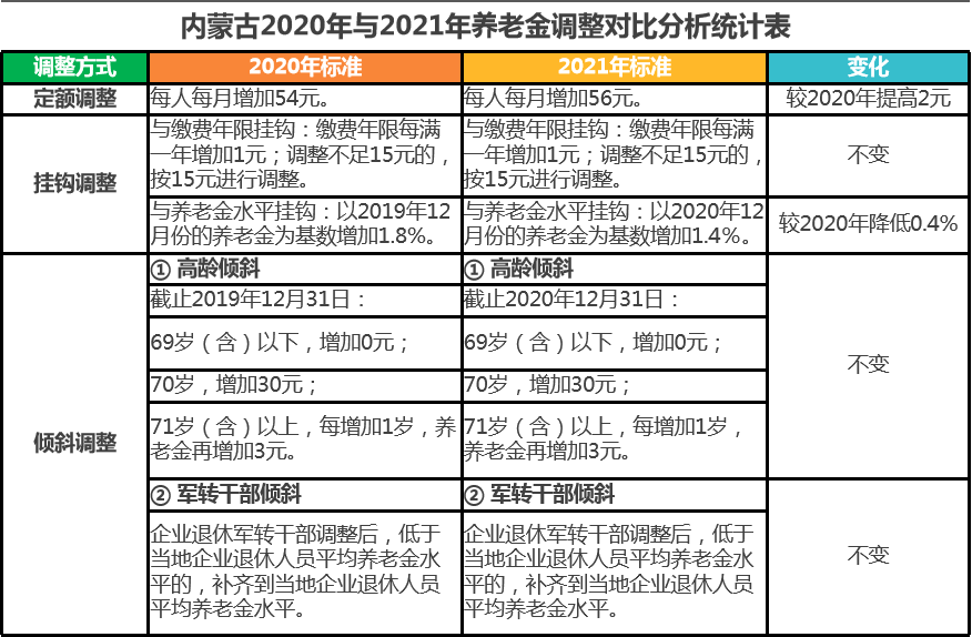 湖南多少人口2021_2021年湖南省各市人口老龄化排名(2)