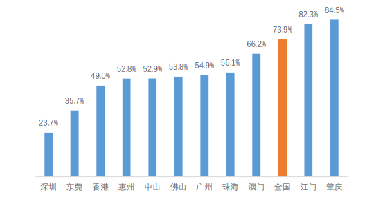 人口红线_北上广靠什么解决人口红线