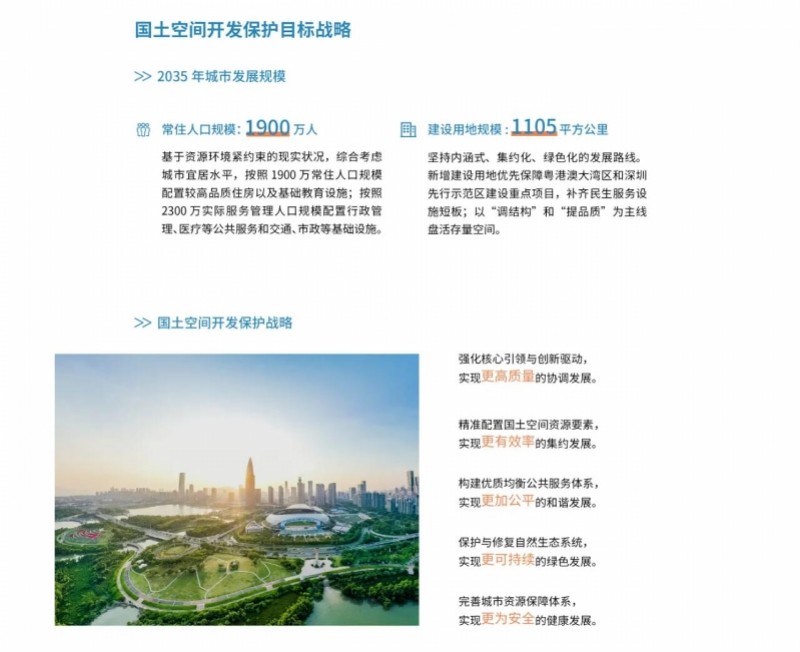 从深圳国土空间总体规划十大关键点带你看2035年的这座城