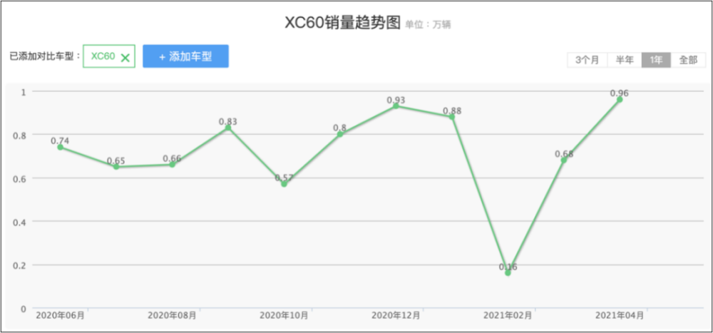 男命八字缺火怎么补救 男人命中缺火怎么办